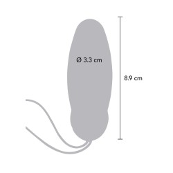 ToyJoy Happiness I'm so Eggcited