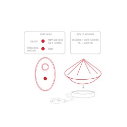 ToyJoy Designer Edition Ruby Red Diamond