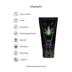 CBD Cannabis Masturbation Cream for Him - 2 fl oz / 50 ml