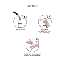 Original CBD from Amsterdam - Massage Oil - 2 fl oz / 50 ml