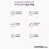 Kyra Pelvic Floor Trainer with Pressure Sensing and App