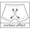 Men's Pants S