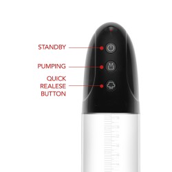 Automatic Penis Pump