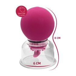 Vibrating & Rotating Nipple & Clitoral Pump