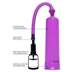 Power Pump