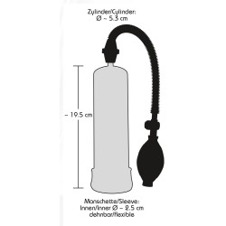 Bang Bang Penis Pump clear