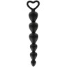 Bottom Beads
