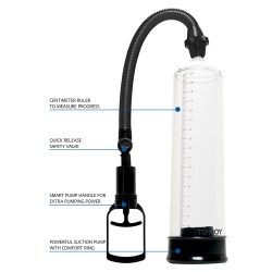 Power Pump