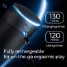 INTOYOU Conor Male Masturbator with Thrusting, Vibration and Heat Function