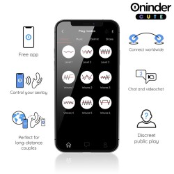 Oninder Cute - Love 3 Some Triple Vibrator