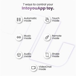 Moxy 360º Anal Plug with App Clave 50